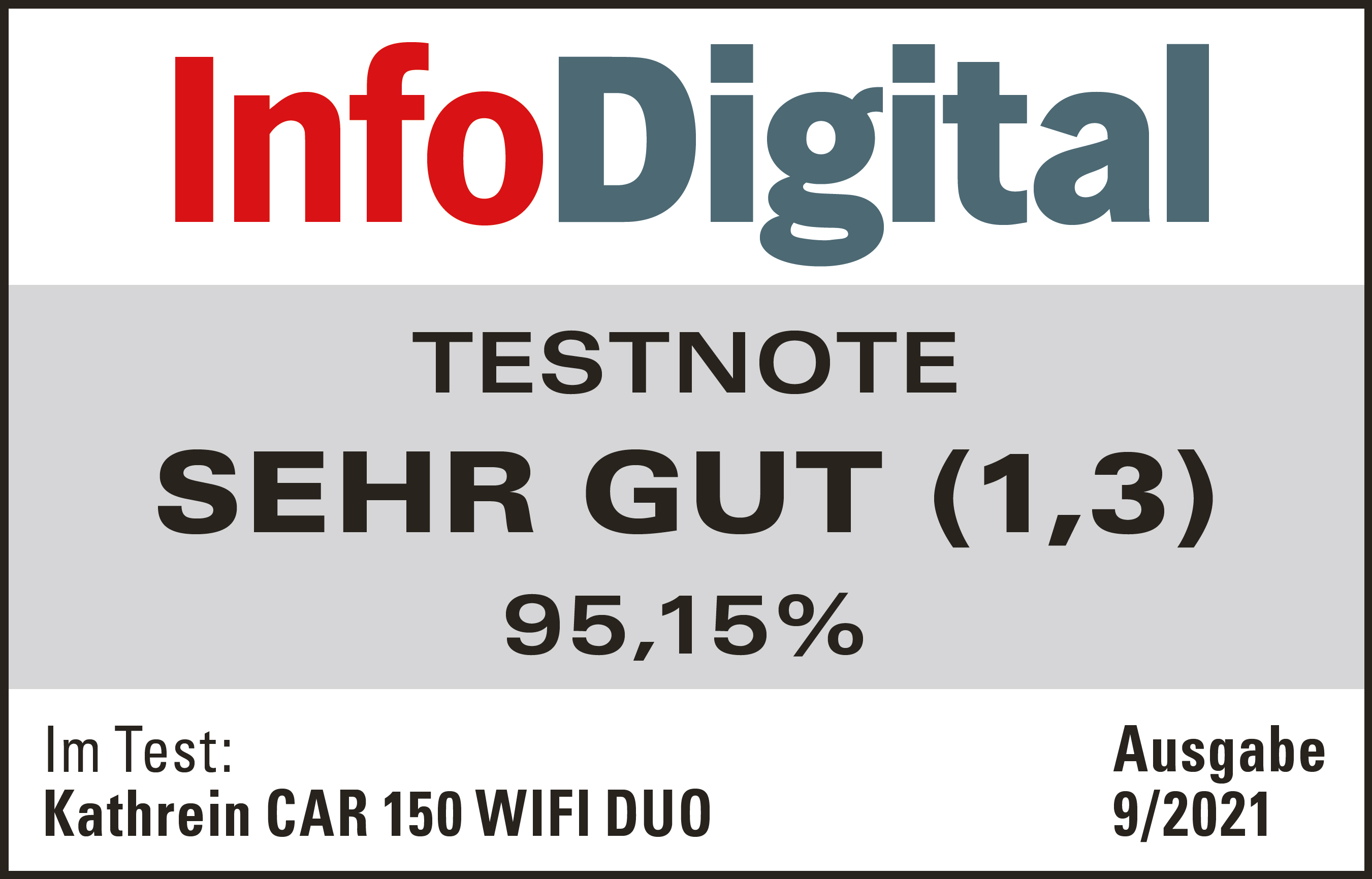 Testlogo_Kathrein-CAR-150-WIFI-DUO__infodigital